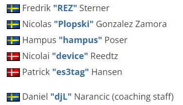 英雄联盟S15总决赛精彩回顾 iG战队意外出局